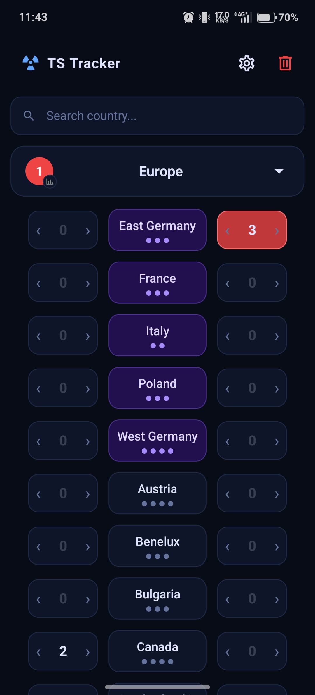 Twilight Struggle Tracker regional countries screen