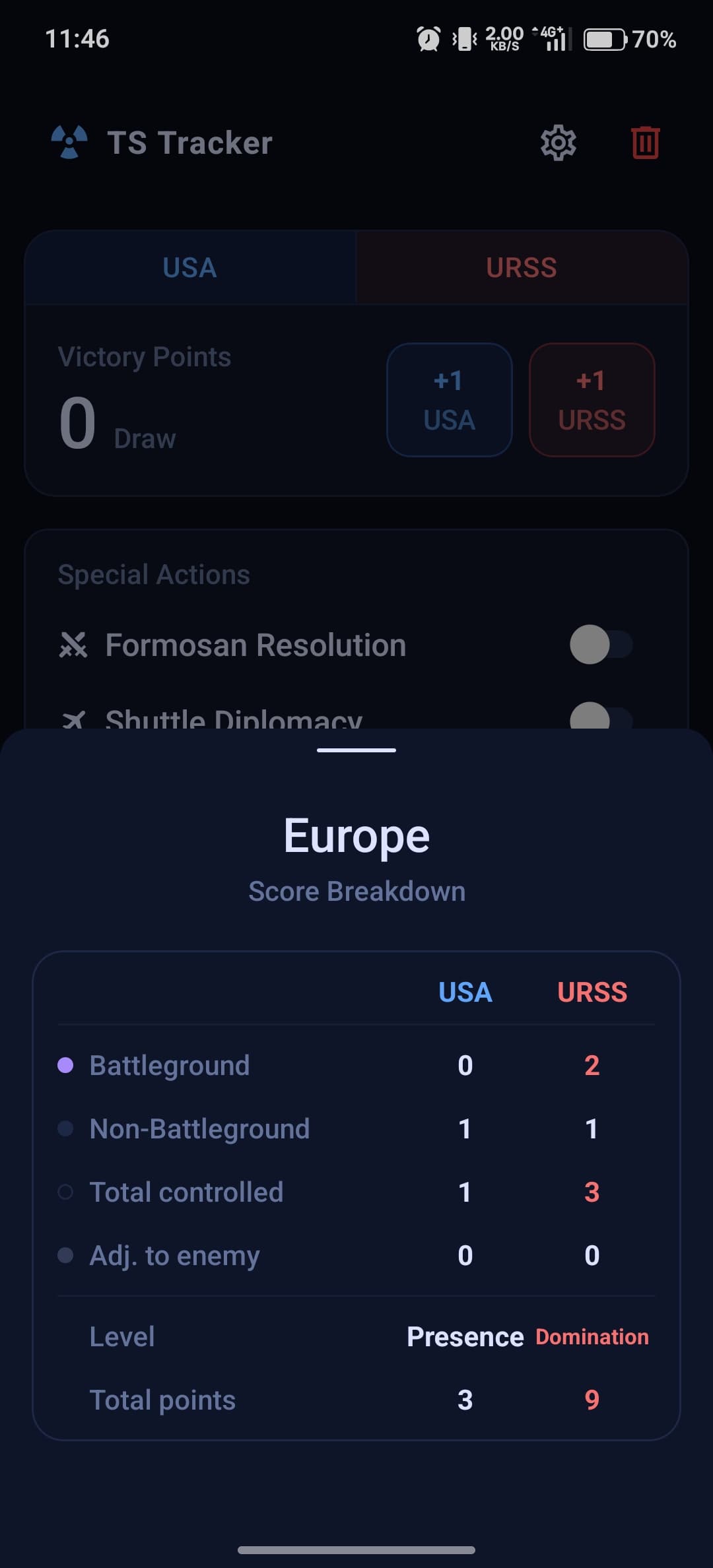 Twilight Struggle Tracker regional score details screen